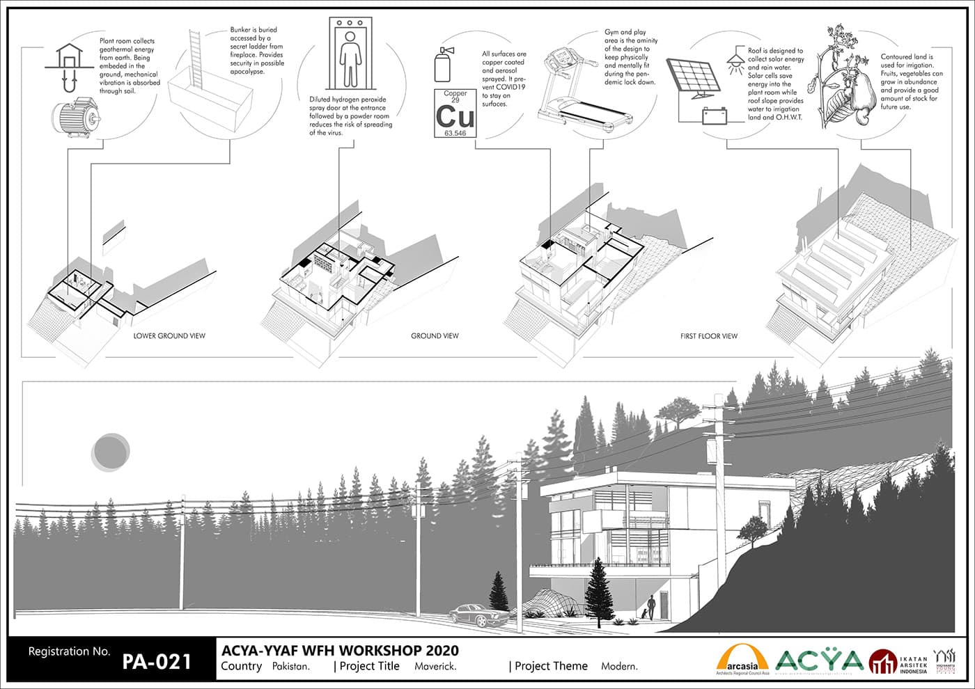 ACYA-Competition Design that responds to pendemic — 2